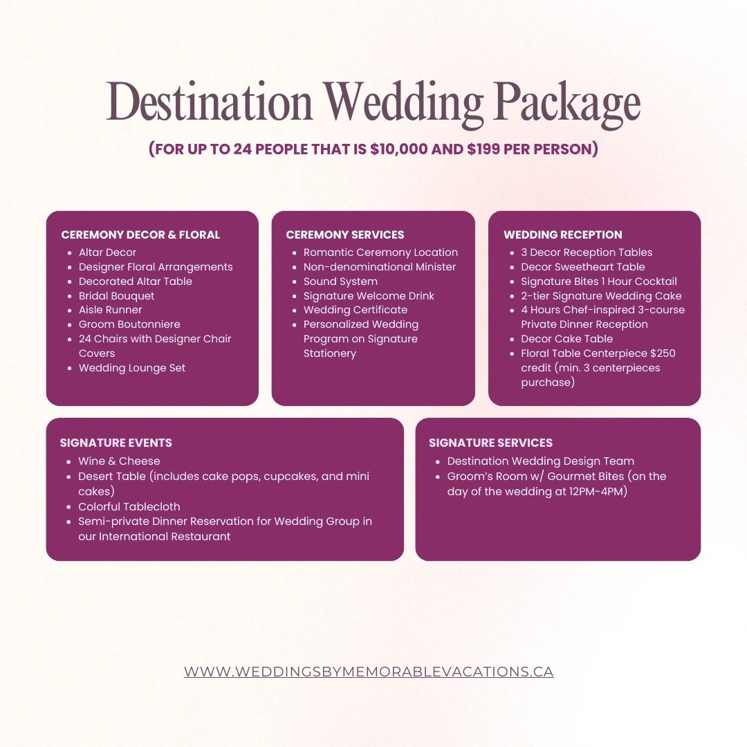 Destination wedding package comparison