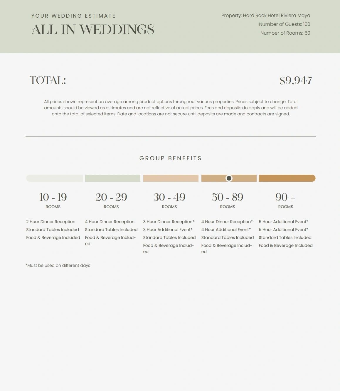 Wedding package terms and inclusions